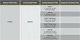 fractions in order of size csdmultimediaservice com