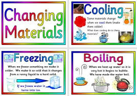 Spruce up your tot's holiday basket with these cute crafts. A Collection Of Printable Teaching Resources Science Resources For Schools Including Posters And Worksheets