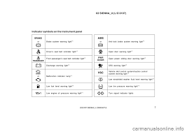 View 5 videos for the 2002 toyota sienna below. Brake Fluid Toyota Sienna 2002 Xl10 1 G Owners Manual 334 Pages