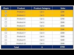 Excel Tip Check Box In Excel Table Quickly Create Checkbox Conditio In 2020 Excel Check Box Excel Dashboard Templates