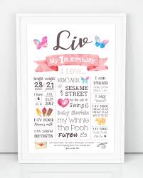 Birthday Posters With Pictures Pin By Custom Birthday Posters On White Birthday Posters More 1st Birthday Signs Birthday Chalkboard Sign Birthday Sign