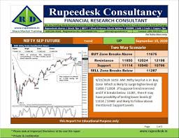 Pin On K Karthik Raja Share Market Training