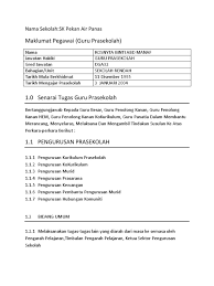 Jenis tugas guru sebagaimana yang tercantum. Tugas Guru Taska Dunia Sosial
