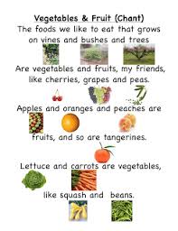 Preschool Is Fun Planning Activities Fruits Vegetables Fruit Fruits And Vegetables Vegetables