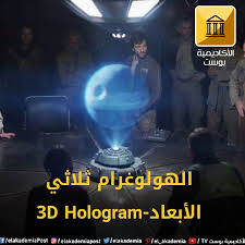 عرضت الصور ثلاثية الأبعاد 3d Hologram في عروض الخيال العلمي لقرون وفي عام 2017 إدعت شركة استرالية أنها أنتجت طاولة هولوغرام تشبه الهو 3d Hologram Poster Poses