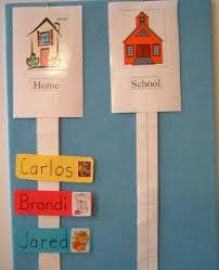 preschool attendance chart ideas found on