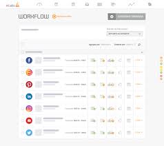 When you arrive, you must present your completed mlabs requisition to the receptionist. Mlabs E Bom Conheca A Ferramenta De Gestao De Redes Sociais