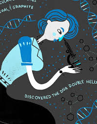 Women In Science Rosalind Franklin Ideias