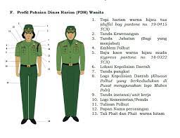 Berita terbaru pendaftaran cpns 2021 syarat cara daftar berkas dan dokumen yang perlu disiapkan seputar lampung. Seragam Dan Perlengkapan Polisi Kehutanan Polhut Dan Satuan Polisi Kehutanan Reaksi Cepat Sporc Terbaru 2017 Artikel Lhk