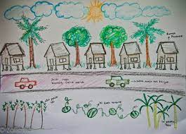 50 gambar pemandangan alam yang indah gambar ilustrasi dengan gambar pemandangan dan gambar lukisan merupakan hasil visual tulisan teknik sketsa gambar alam pantai desa gunung air terjun infoana com menu secara tidak sadar akan menyebabkan bencana alam baik itu bencana alam. Lukisan Rumah Kampung Cikimm Com