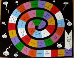 A Great Idea To Let Students Get To Know You Get To Know You Activities Board Games School Social Work