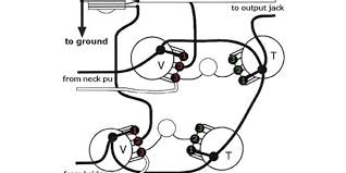 Wiring diagram for les paul guitar wiring diagram left handed epiphone les paul 100 wiring diagram wiring diagram blog. Mod Garage Decouple Your Les Paul S Volume Controls Premier Guitar