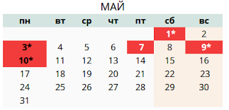 Сегодня стало известно, что рабочие дни между майскими праздниками станут выходными. Kak Otdyhaem V Mae 2021 Goda V Kazahstane