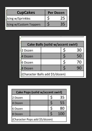 Pin By Starley28 On Prices In 2019 Cake Pop Prices Cake