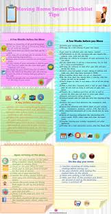 It's definitely not fun… but it can be done. Smart Moving Checklist Tips Moving Checklist Moving Guide Moving