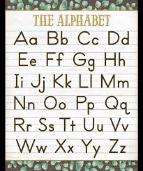 Choose from over a million free vectors, clipart graphics, vector art images, design templates, and illustrations created by artists worldwide! Eucalyptus Alphabet Chart Inspiring Young Minds To Learn