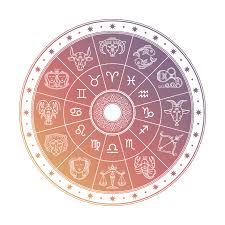 Top Astrology And Horoscope App Development Services Provider Astrology And Horoscopes Astrology Horoscope