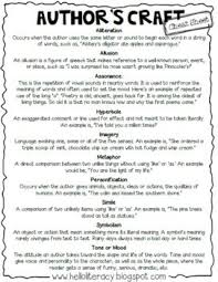 Free Author S Craft Cheat Sheet And Poetry Stop Jot Sheet Hello Literacy Teaching Writing Classroom Writing