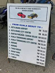 Check spelling or type a new query. Perhentian Islands Malaysia Kecil Oder Besar