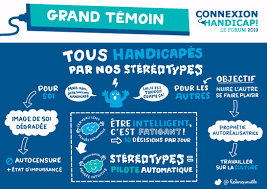 La Facilitation Graphique Et Le Handicap Facilitation Graphique Handicap Cap Emploi
