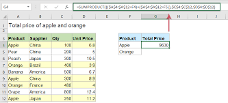 From the drop down menu select lookup then ok. How To Multiply Two Columns And Then Sum In Excel