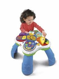 Robot Check In 2020 Fun Learning Fisher Price Baby Toddler Toys