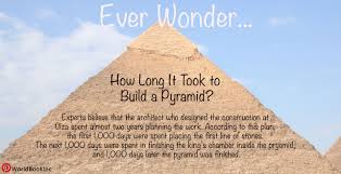 Pin On Did You Know