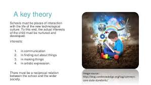 John Dewey Theory Google Search Conceptual Understanding Emotional Development Developmental Psychology