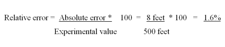 Equation of relative error relative error is determined by using the following formula: Difference Between Absolute Error And Relative Error Compare The Difference Between Similar Terms