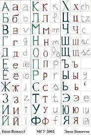 Lingua franca in ukraine and many other former soviet countries. Pdf Russian Alphabet In Block Letters Msu 2003