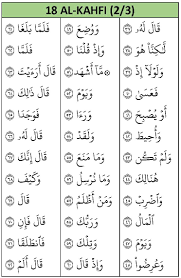 Surah ini mempunyai 110 ayat dan termasuk dalam golongan surah makkiyyah. Surah Al Kahfi 37 72 Memorization Keywords How To Memorize Things Islamic Prayer Flashcards