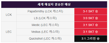 We did not find results for: Ssblbw5uenbs3m