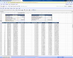 Bi Weekly Home Loan Calculator With Extra Payments My