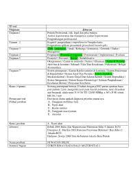 We did not find results for: Soal Ukom Maternitas