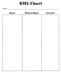 18 Qualified Graphic Organizers Kwl Chart