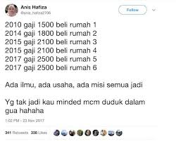 Gaji rm 6,000, tolak kos sara hidup yang lain, tinggal baki rm 1,500, bermakna kita mampu membeli kereta dengan rm 750 sebulan (loan 9 tahun). Antara Wanita Berwawasan Dengan Wanita Biasa
