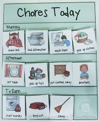 Chores Archives Homeschool Creations