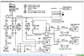 Detroit diesel ddec iv series 60 my2003 egr engine sensor harness wiring diagram. Nissan D21 Wiring Diagram For Taillight Assembly