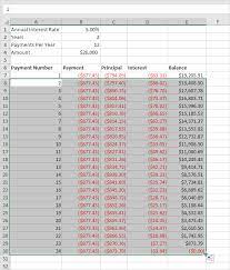 See what the costs and returns could be. Loan Amortization Schedule In Excel Easy Excel Tutorial