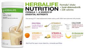 Pin On Nutritional Health