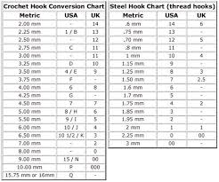 Crochet Hook Conversion Chart Usa Uk Metric Includes