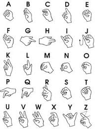 Sign Language Chart