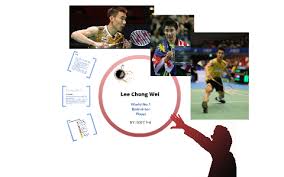 Download free lee chong wei png images, aj lee, lee taemin, lee tae min, brett lee, stan lee, lee minho, daniel chong, lee chong wei clipart. Lee Chong Wei Best Badminton Player By Pichaya Tangpanchasin
