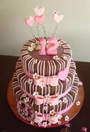 Check spelling or type a new query. 80 Trending Birthday Cake Designs For Men Women Children I Fashion Styles