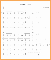 Sifat inilah yang mengawali filosofi bunga matahari tersebut, dihubungkan dengan kesetiaan. Not Angka Matahari Terbit Seputar Musik