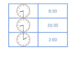 All 24 hour clock times should be written hh:mm or hh:mm:ss, where h is the hour, m is the minute and s is the seconds. Military Time Worksheets Teaching Resources Teachers Pay Teachers