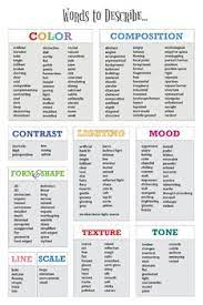 Art Vocabulary Poster By Making The Most Of Art - Digital Art Vocabulary Words List Pdf 2020