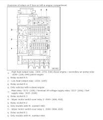 2011 Jetta 2 5 Fuse Diagram Wiring Diagrams