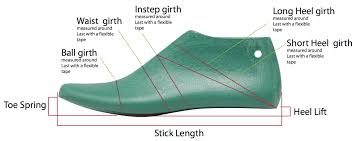 How To Make A Shoe Last How Shoes Are Made The Sneaker Factory How To Make Shoes Pattern Shoes Shoe Last