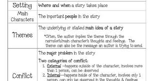 Story Elements Note Page Pdf Story Elements High School